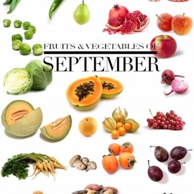 How To Go Plant Based On A Budget